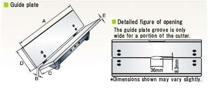 VR Guide plate