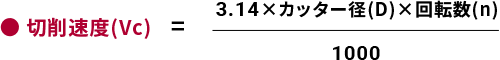 切削速度（Vc）の計算式　3.14×カッター径(D)×回転数(n)/1000