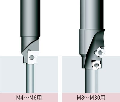 EC32-35XS-M22 | 製品情報 | NICECUT 富士元工業