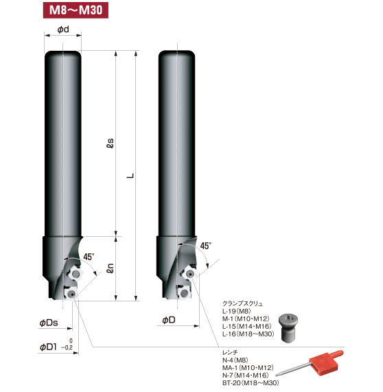 EC25-23XS-M14 | 製品情報 | NICECUT 富士元工業