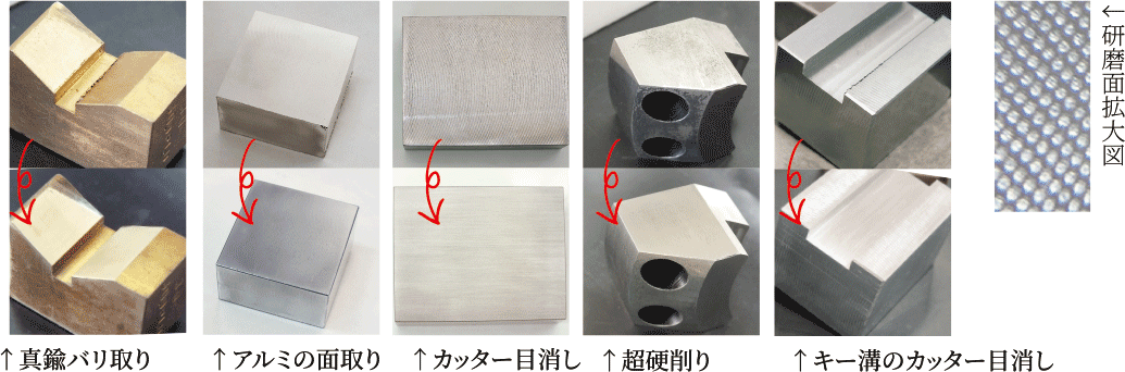 バリ取りの鬼 仕様