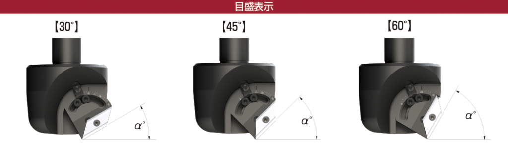 Mr.ジェントルメン 目盛表示