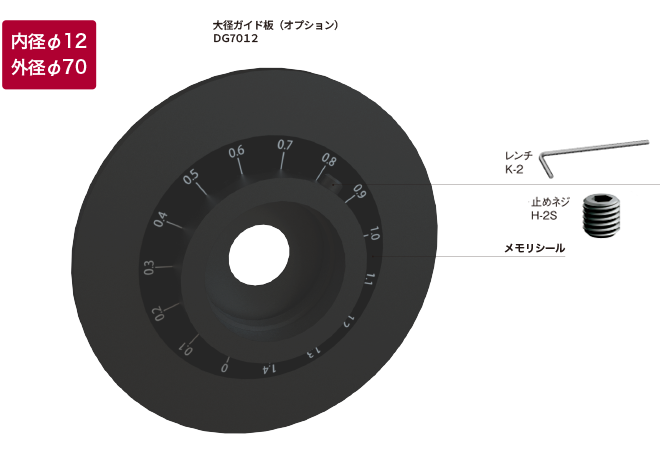 大径ガイド板（オプション）
